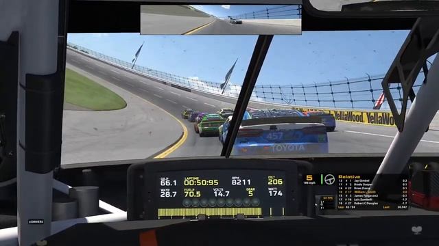 Nascar iRacing Series Wk 10 Next Gen Chevrolet Camaro ZL1 at Talladega смотреть онлайн