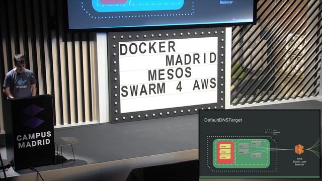 Docker Meetup @CampusMadrid - Javier Provecho - Docker for AWS смотреть онлайн