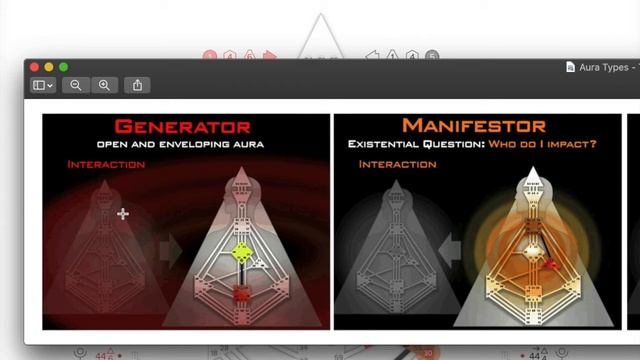 Типы аур в Дизайне человека. Манифестор, Генератор, Проектор, Рефлектор. Стратегия, механика энерги смотреть онлайн