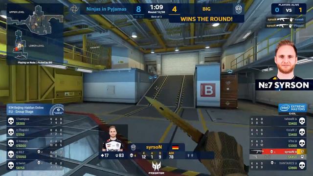 ТОП-10 ЛУЧШИХ ИГРОКОВ В CS:GO 2020: S1MPLE, ZYWOO, ELECTRONIC, DEV1CE смотреть онлайн