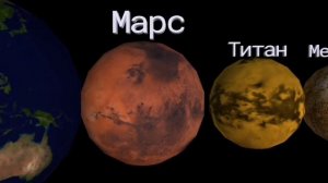 СРАВНЕНИЕ СПУТНИКОВ САТУРНА, ХАРОНА, ПЛУТОНА, МЕРКУРИЯ, МАРСА, ЗЕМЛИ И ГАЗОВЫХ ПЛАНЕТ