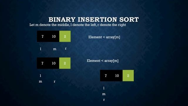 Tim sort Sorting Algorithm смотреть онлайн