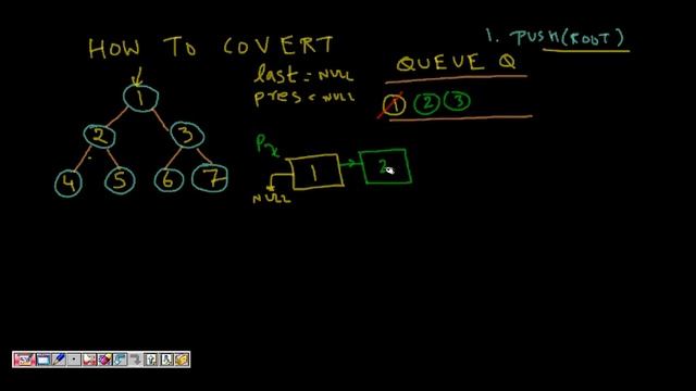 Programming Interview: Binary Tree to Doubly Linked List in place