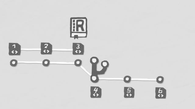 Git Basics: GitHub Pull Requests