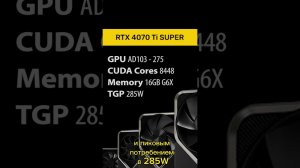 Super RTX 4070/4080 Ti - характеристики и дата выхода #shorts  #новоститехнологий #nvidia