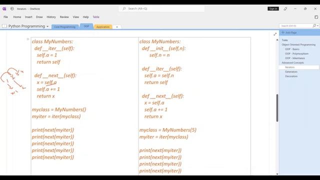 Python Programming - 24 - Iterators - Advanced Concepts | Python Programming in Tamil