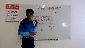 JVM Memory - Learn Easily