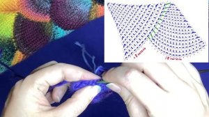 Новая шапочка из секционной пряжи, часть 1, начало / энтерлак / что вязать из секционной пряжи