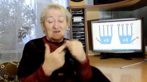 Как легко выучить таблицу умножения