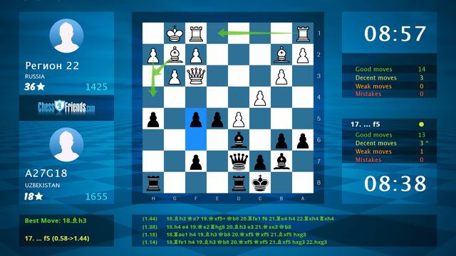 Chess Game Analysis: Регион 22 - A27G18 : 0-1 (By ChessFriends.com)