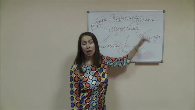 Как удержать мужчину. Можно ли удержать мужчину?