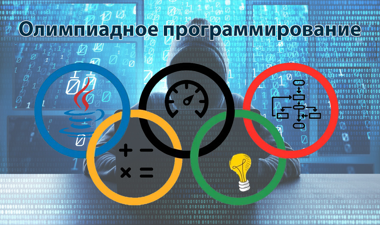 16. Циклы | Олимпиадное программирование с нуля на Java