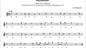 [Progresser au diato grâce au classique] 4. G. F. Haendel: "Sarabande" (Demo + Score + Tabs + BT)