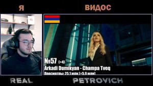 Реакция ТОП 100 ПЕСЕН 2022-2023 по Просмотрам | Страны Постсоветского пространства