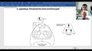 Верхоглазенко В.Н. Краткий обзор схем обновленной методологической азбуки ММПК.14.05.23.