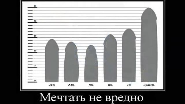 Демотиваторы.ру подборка демотиваторов