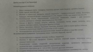 Как я похудел на 30 кг. за 6 месяцев.