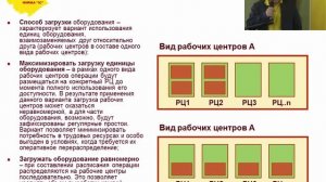 0715. APS/MES функционал в "1С:ERP" – моделирование производственного плана и его оптимизация