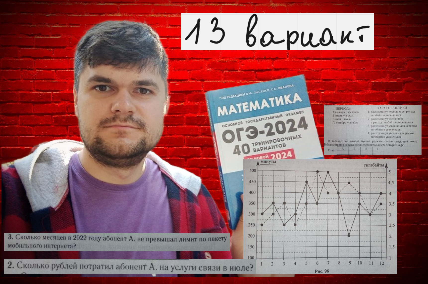 Решу огэ по математике лысенко 2024. Лысенко сборник. Настоящее решение это такое. ОГЭ математика Лысенко 2024.