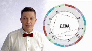 Венера ретроградная - Лето Любви с 22 июля до 3 сентября. Душевный гороскоп Павел Чудинов