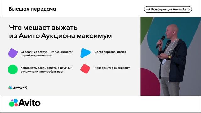 Авито Аукцион: глазами продавца и покупателя - Артем Строганов смотреть онлайн