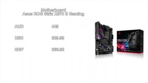 PC Parts Price Comparison - Australia VS America VS England