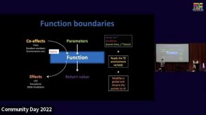 Crossing Boundaries with Jonathan Worthington | COMMUNITY DAY 2022 - Scale Code