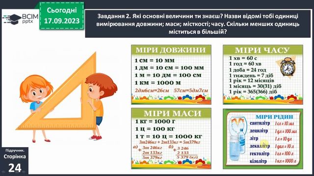 Узагальнюємо знання про частини цілого 4 клас за підручником Скворцова, Онопрієнко смотреть онлайн