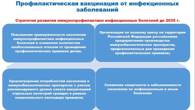 Превенция инвалидности