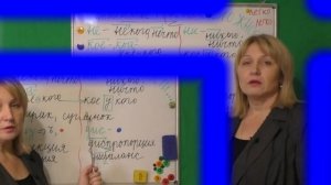 СЛОЖНОСТИ ПЕРЕД ЭКЗАМЕНОМ___ ---- РЕШЕНИЕ ПРОБЛЕМ ЗДЕСЬ!!!!!!!! ВСЕ ОСНОВНЫЕ ПРИСТАВКИ ПЕРЕД ВАМИ__