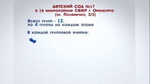 Оренбургская область