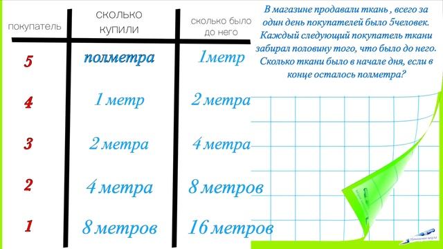 ЛОГИЧЕСКИЕ ЗАДАЧИ / УЧИМСЯ РЕШАТЬ ЛОГИЧЕСКИЕ ЗАДАЧИ ПО  МЕТОДУ  РАССУЖДЕНИЯ С КОНЦА  НАЧАЛЬНАЯ ШКОЛ