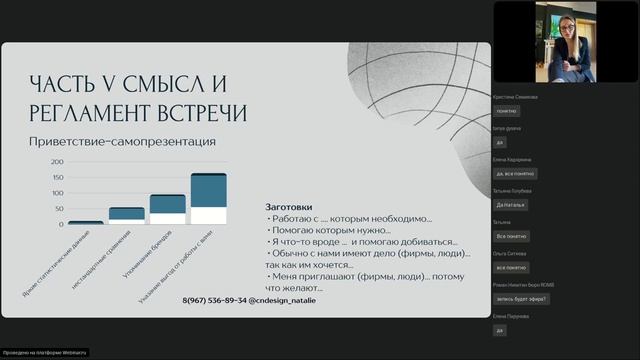 Наталья Чабина - Продажи и переговоры для дизайнеров.