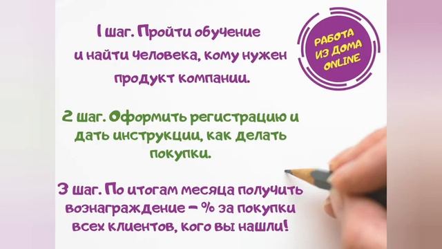 Презентация компании АРГО.