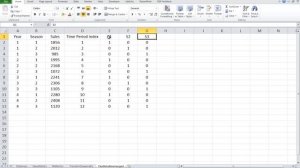 Forecasting Trend and Seasonality