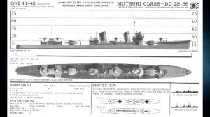 Японские эсминцы World of Warships