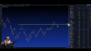 ДОЛЛАР КУРС / ДОЛЛАР РУБЛЬ ПРОГНОЗ / СБЕРБАНК / ГАЗПРОМ / МОСБИРЖА / SP500