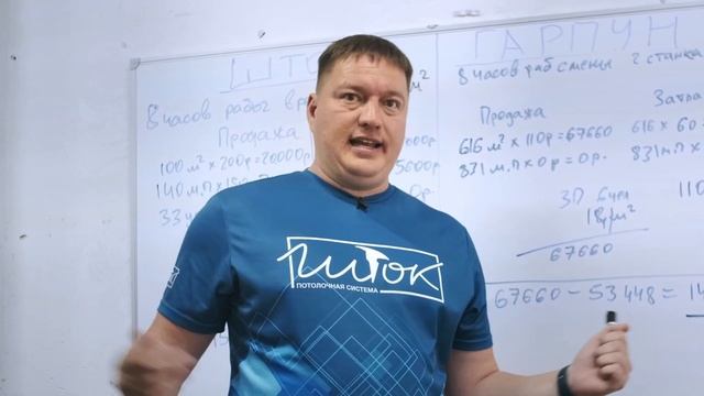 Производство ШТОК - это прибыльно! смотреть онлайн