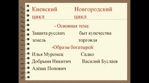 презентация вольга и микула селянинович