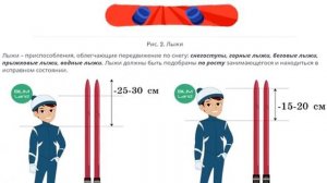 Техника безопасности при лыжной подготовке