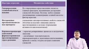 Патофизиология Язвенной болезни желудка и двенадцатиперстной кишки
