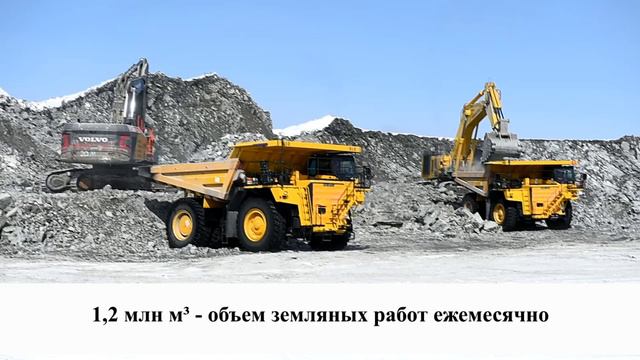 Zemtek Горнопромышленный холдинг