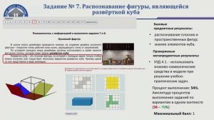 Семинар-совещание по итогам независимой диагностики функциональной грамотности в 5-х классах