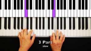 The X Files Music - The X Files Theme - Slow Piano Tutorial