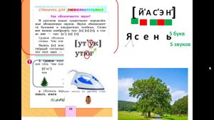 1 класс. Звуки и буквы. Транскрипция слов