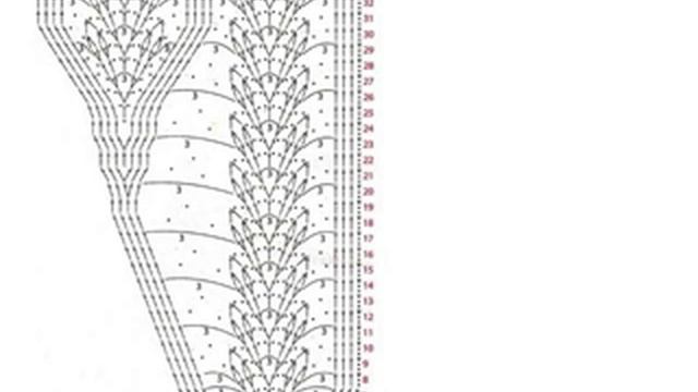 юбка крючком со схемой и описанием, часть 1. Вяжем юбку крючком смотреть онлайн