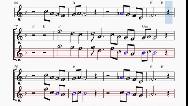 Dont worry be happyCDEFGAHLeichte NotenBegleitungAkkordeNotenblattFlöte Saxophon Violine