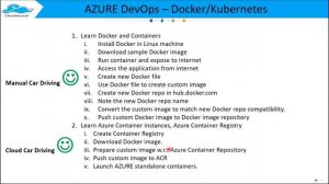 AZURE Docker k8s Lab Pre-requisites - Class 12 | DevOps Architect Free Training | #cloudnloud