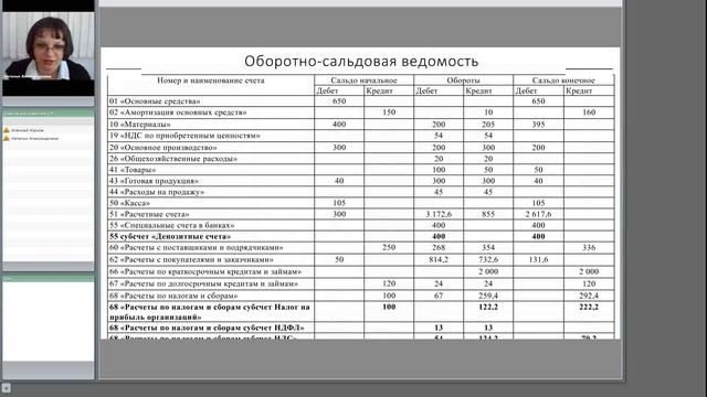 10 БФО Урок 2 Задача Часть 4 0 смотреть онлайн