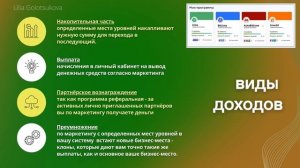 Кратко и по факту ! О компании Мейджик Лайм Академия !